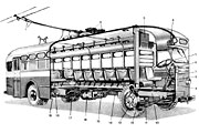 Разрез троллейбуса МТБ-82