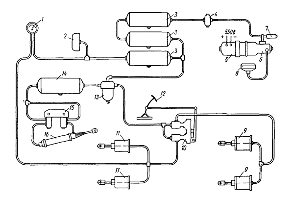 Схема пневматического оборудования троллейбуса ЗИУ-5