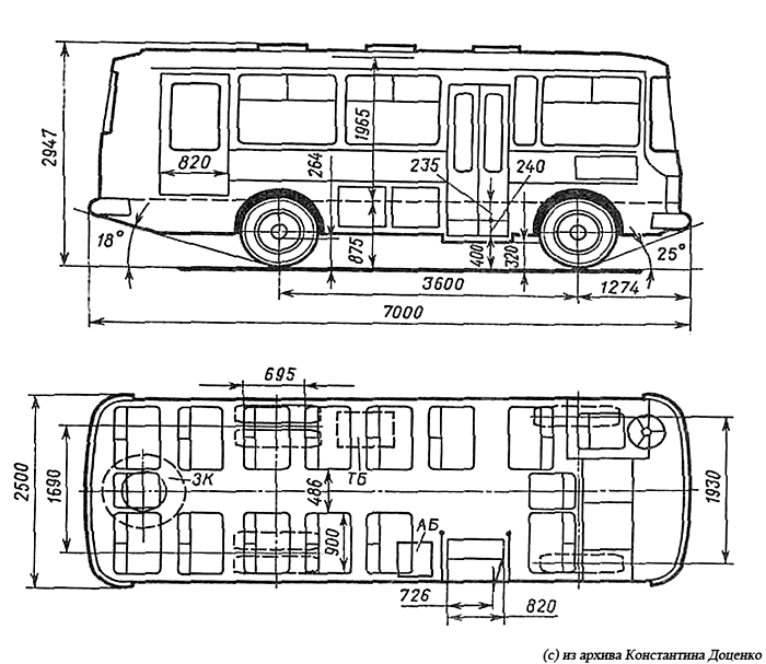 Технические характеристики автобуса паз. Габариты автобуса ПАЗ 32054. Габариты автобуса ПАЗ 3205. ПАЗ 3206 габариты салона. Габариты ПАЗ 32054.