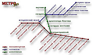 Схема линий Харьковского метрополитена по состоянию на 2001 год