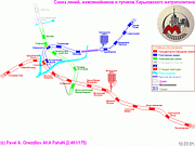 Схема путевого развития Харьковского метрополитена по состоянию на 2001 г.