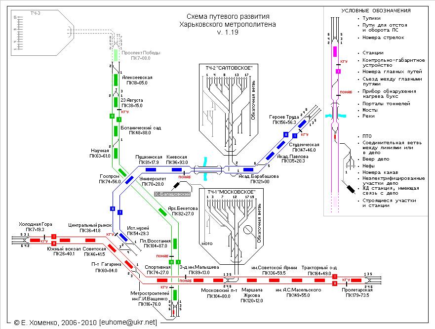 Схема метро с путевым развитием