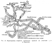Схема трамвайных маршрутов Харькова, 50-е годы XX века