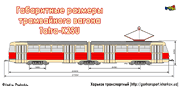 Габаритные размеры трамвайного вагона Tatra-K2SU