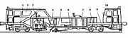 Схематический рисунок выправочно-рихтовочно-подбивочной машины ВПРС-500