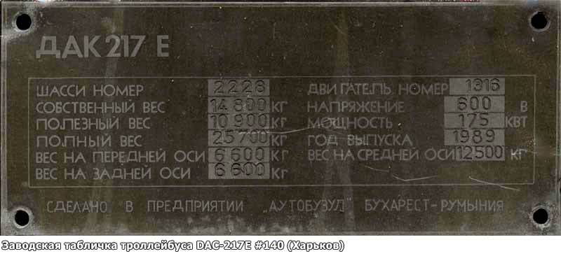 DAC-217E #140, заводская табличка